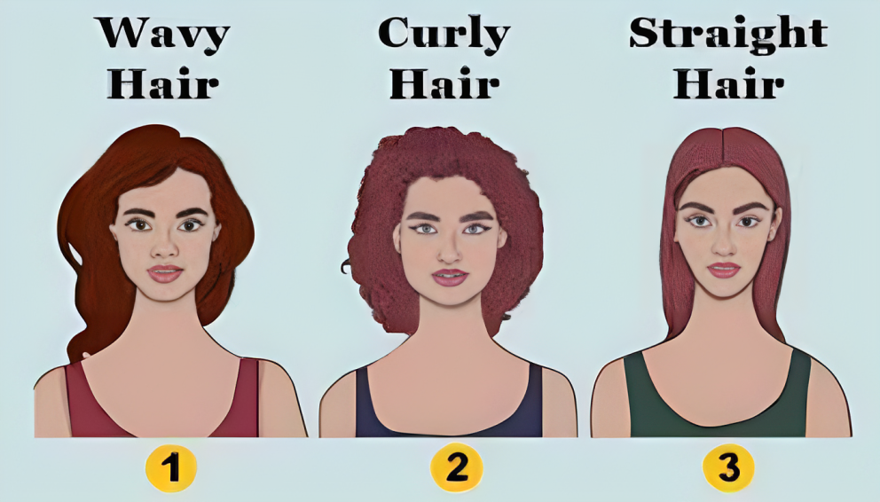 Understanding Hair Characteristics