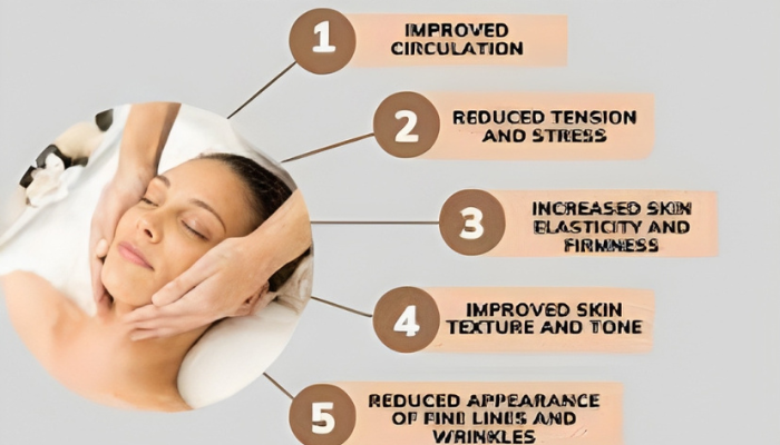 Benefits of Facial Massage: